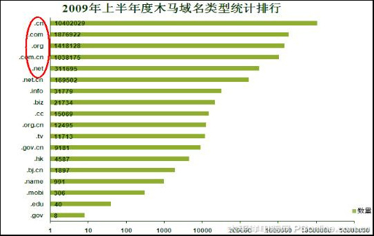 ���ǈ�(b��o)��