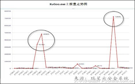 ���ǈ�(b��o)��
