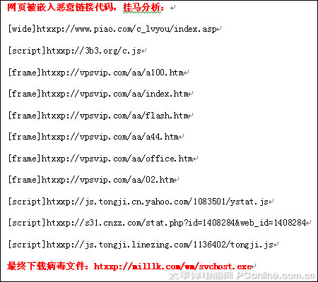 ���ǈ�(b��o)��